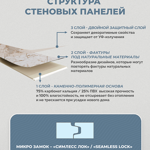 Стеновая панель SPC Мраморная феерия/ Гекла (фото 9)